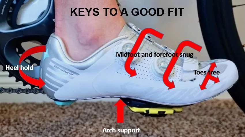 cycling shoe fitting